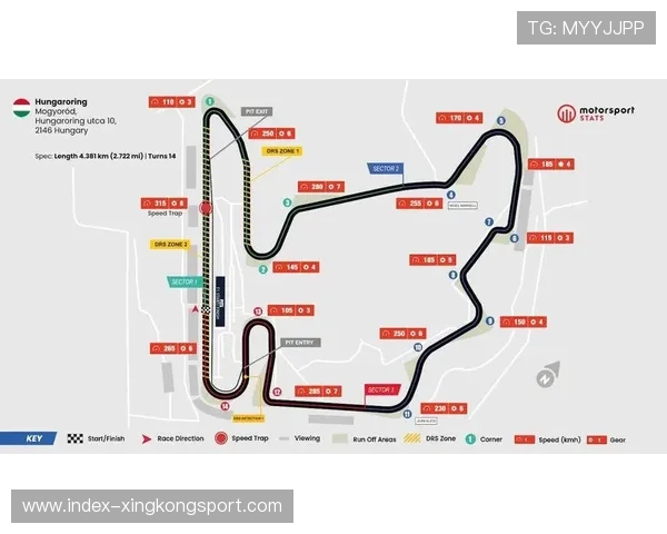 F1车队协作模式带来速度与稳定兼备